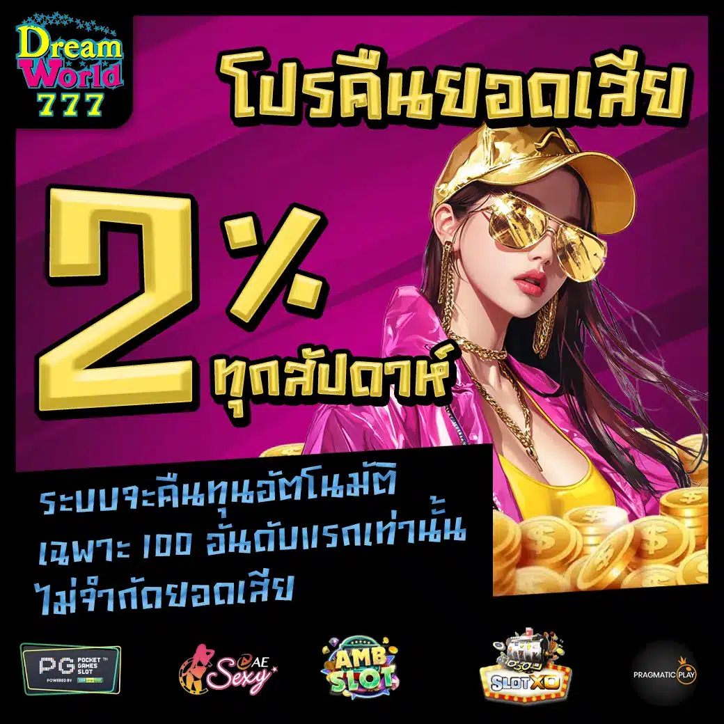 DREAMWORLD777 Promotion 1 DREAMWORLD777 Promotion 1