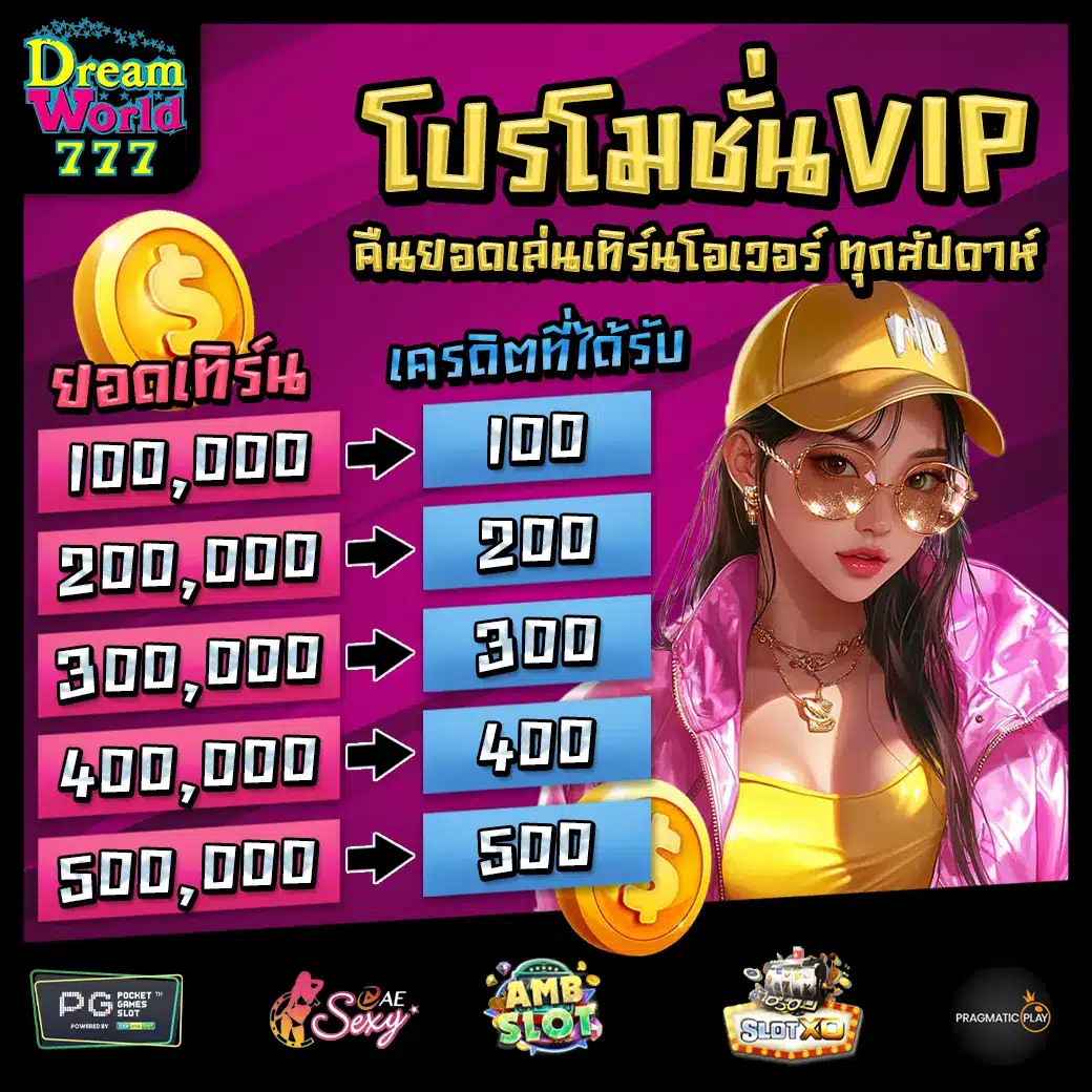 DREAMWORLD777 Promotion 3 DREAMWORLD777 Promotion 3
